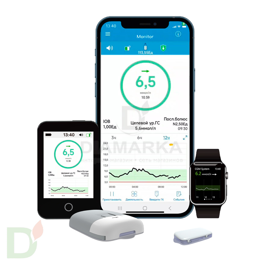 Помпа инсулиновая беспроводная MEDTRUM TouchCare SY-201