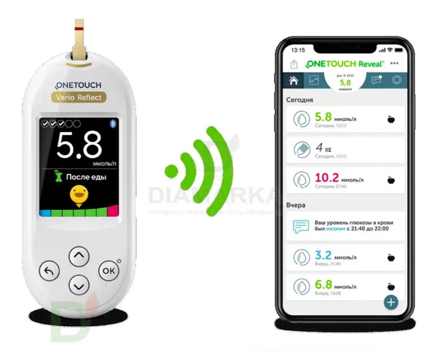 Глюкометр OneTouch Verio Reflect в Самаре